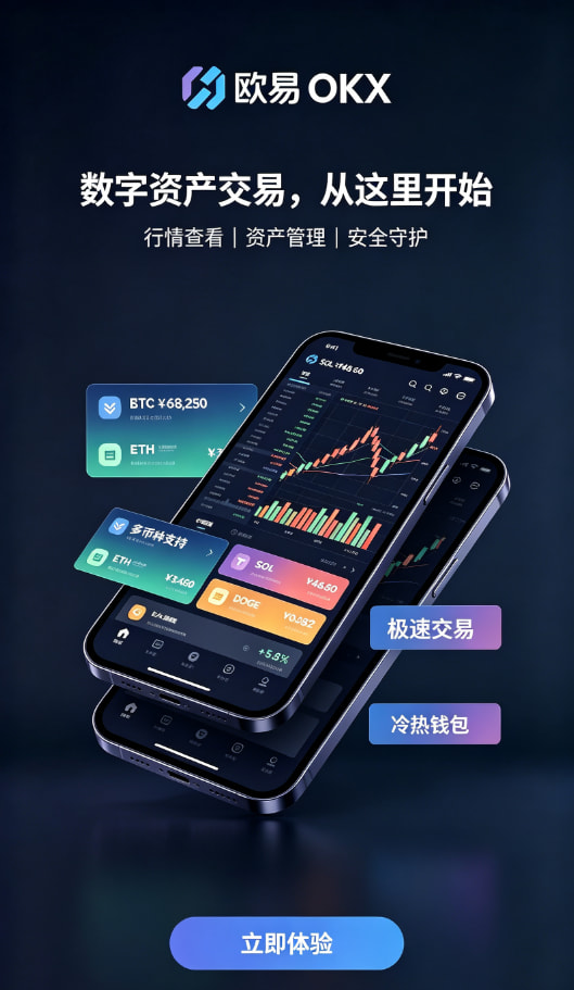 欧交易所app官方操作流程